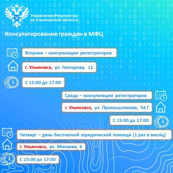 Консультирование граждан в МЦФ