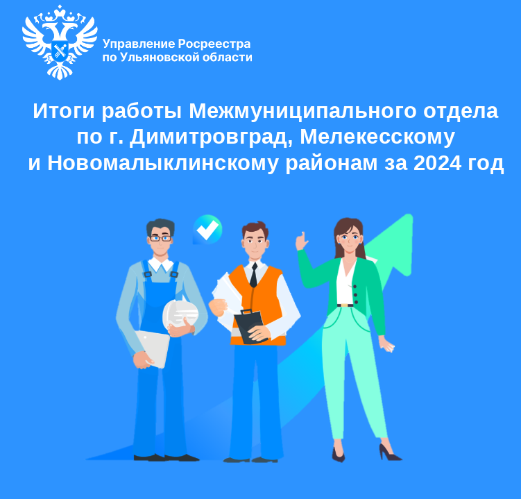 Итоги работы за 2024 год
Межмуниципального отдела по г. Димитровград, Мелекесскому и Новомалыклинскому районам Управления Росреестра по Ульяновской области