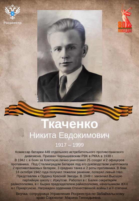 80 лет Великой Победе! Помним! Гордимся! Ткаченко Никита Евдокимович. 