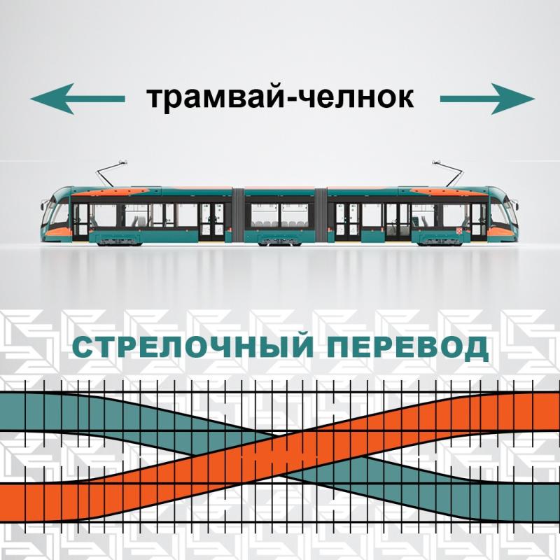 Трамваям «Славянки» не нужны разворотные кольца!