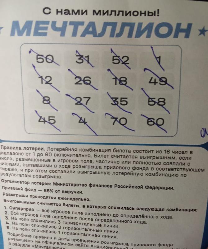 Лотерея, семья и новые цели: как выигрыш суперприза лотереи «Мечталлион» изменил жизнь победительницы из Псковской области