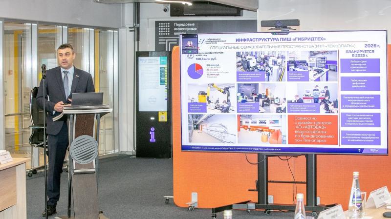 Работа ПИШ ТГУ одобрена и будет расширена