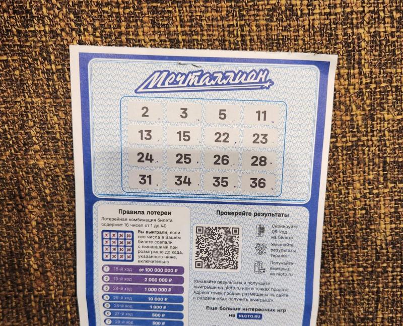 Бабушка шести внуков из Подмосковья стала миллионером благодаря лотерее «Мечталлион»